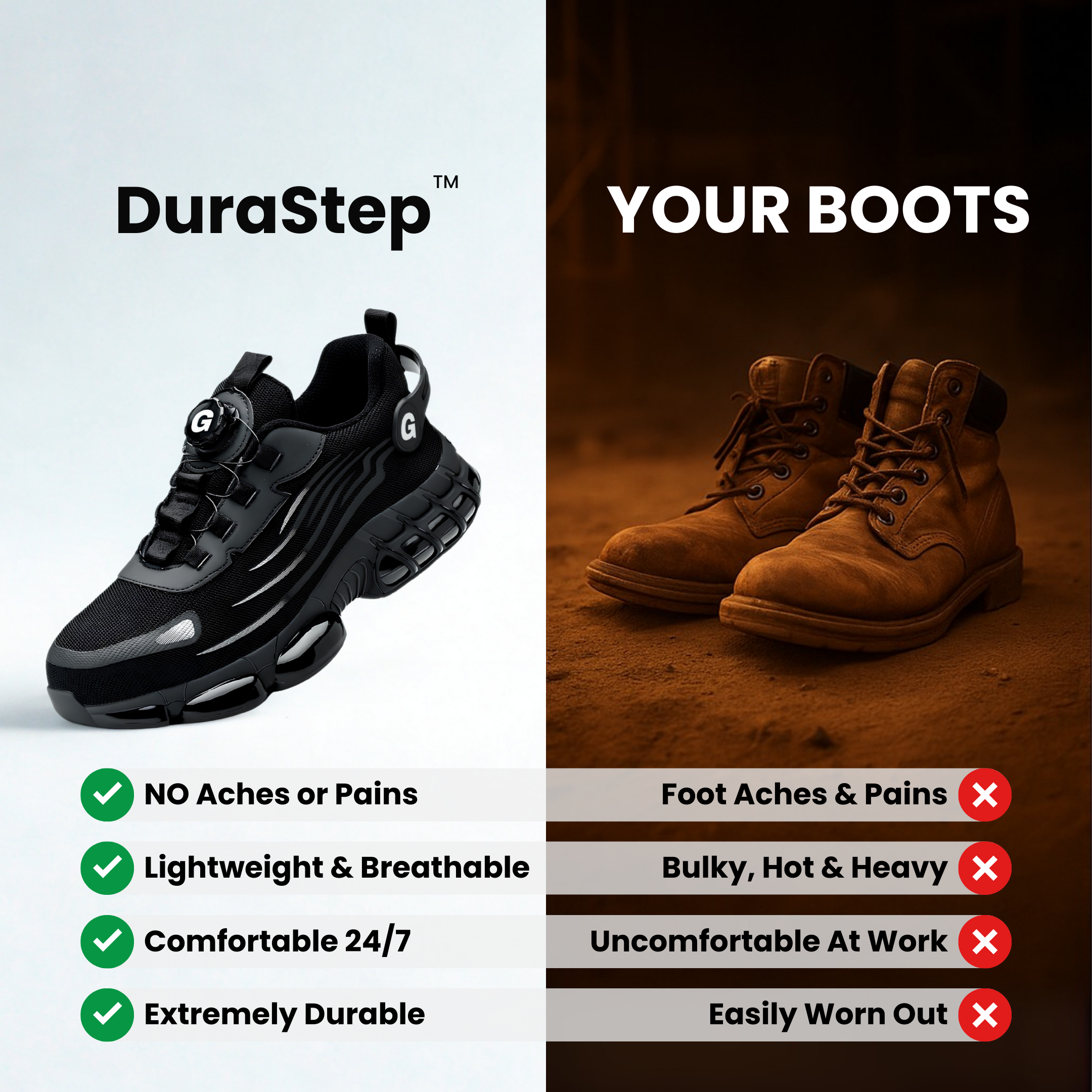 DuraStep Wide-Fit Safety Shoes